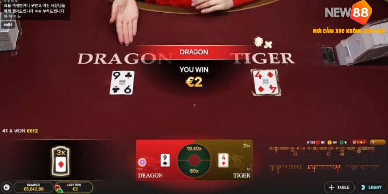 Quy định tính điểm của cách chơi Rồng Hổ